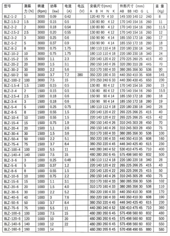 1c16527ebe978ad03ae84b850804ac402