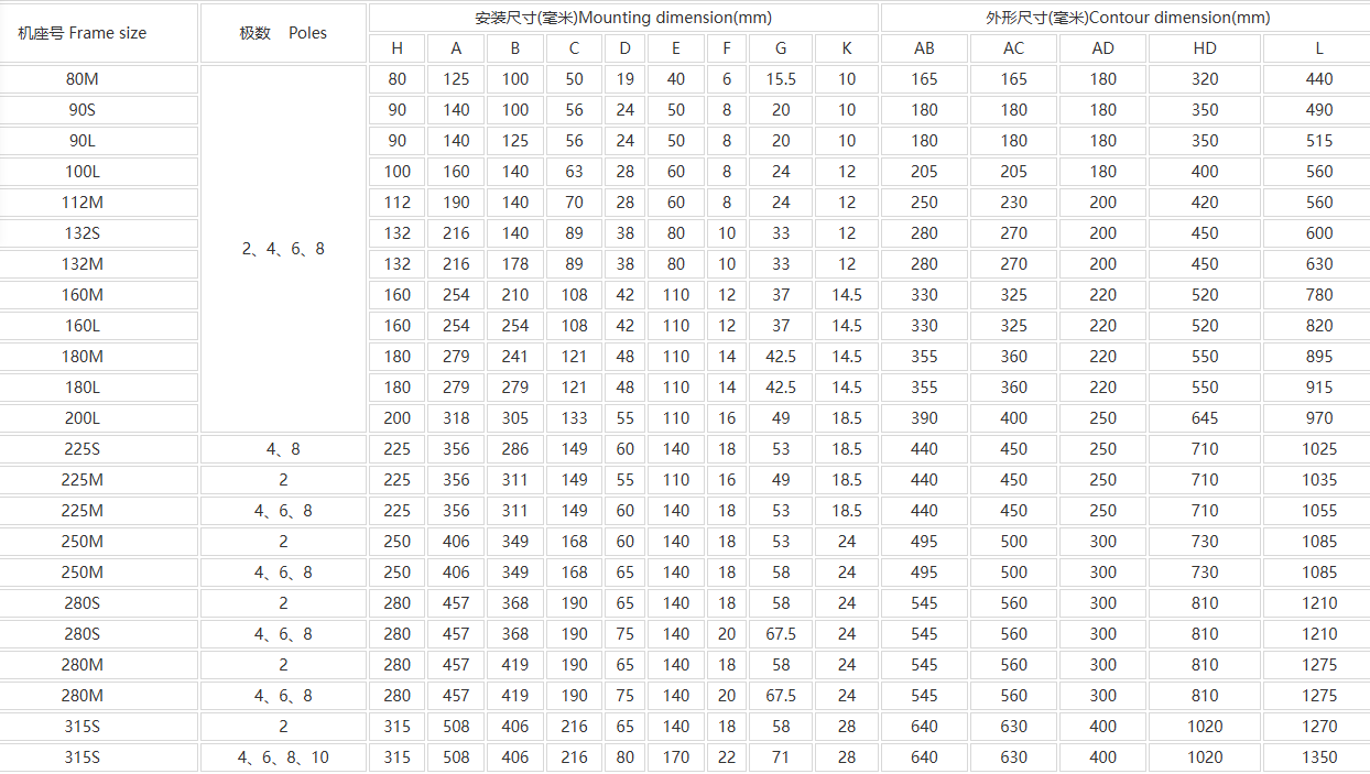 f3df23346c2aee5a27224588170c7f0