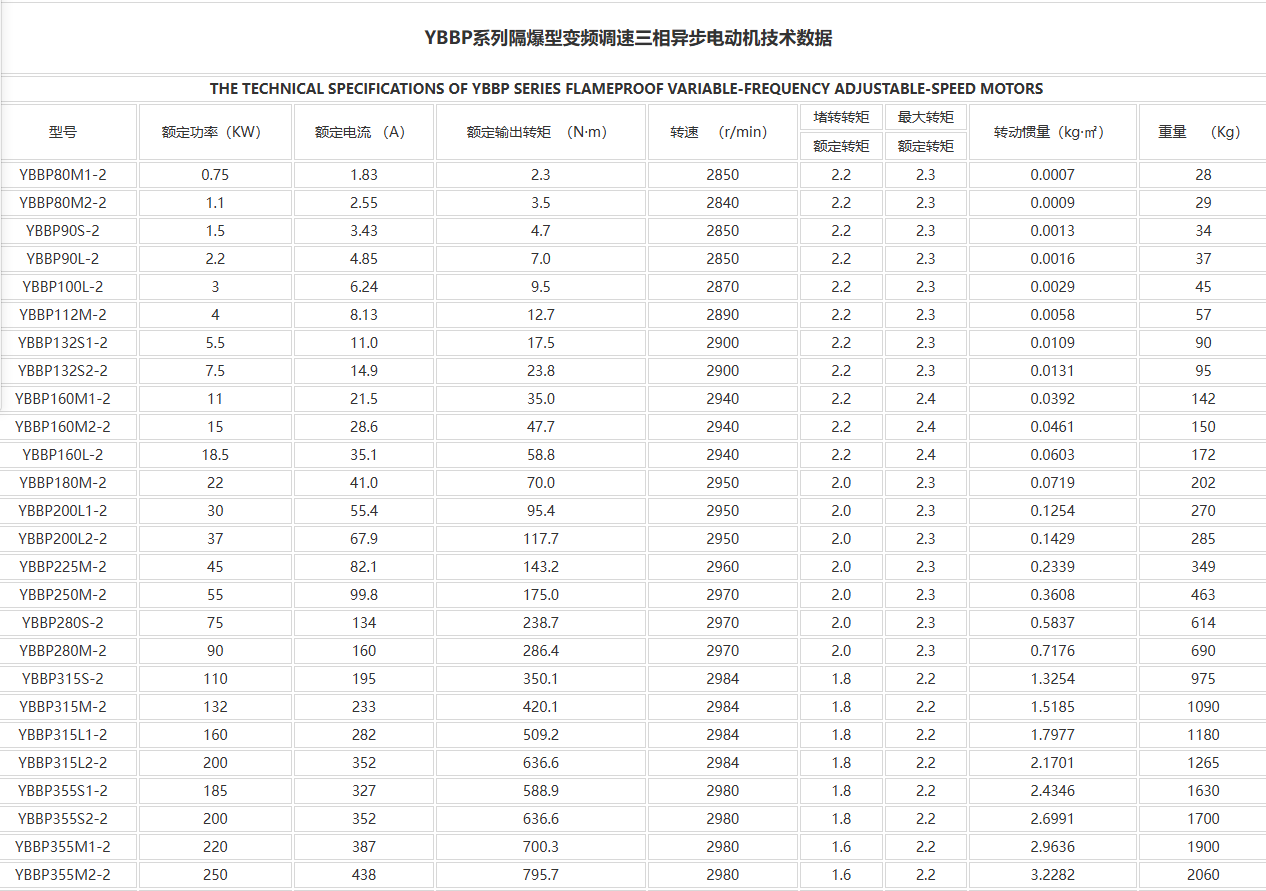 0527901dcc335d3240af1d39f97e0bd